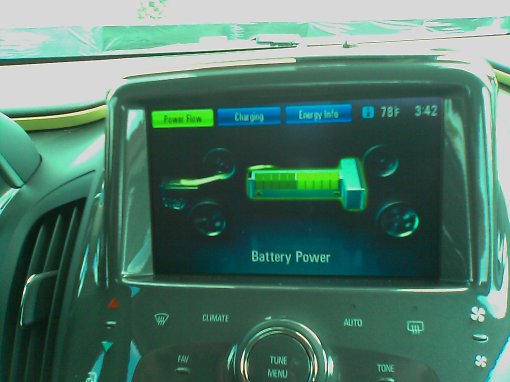 Volt-O-Meter Getting Zapped